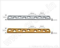 Pair of compression plates of diameter