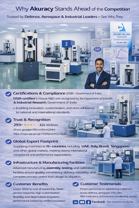 Engineering Excellence Built for Industries Where Precision Matters