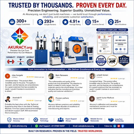 Popular Products and Locations We Serve Across India and Global Markets