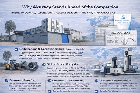Assessing smart buying decisions for industrial equipment.