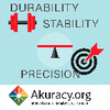 A digital graphic with the words 'DURABILITY', 'STABILITY', and 'PRECISION' above simple icons: a red barbell, a red-and-black balance scale, and a red arrow hitting a black target. The bottom shows the Akuracy.