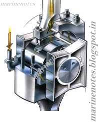 Open type cross head