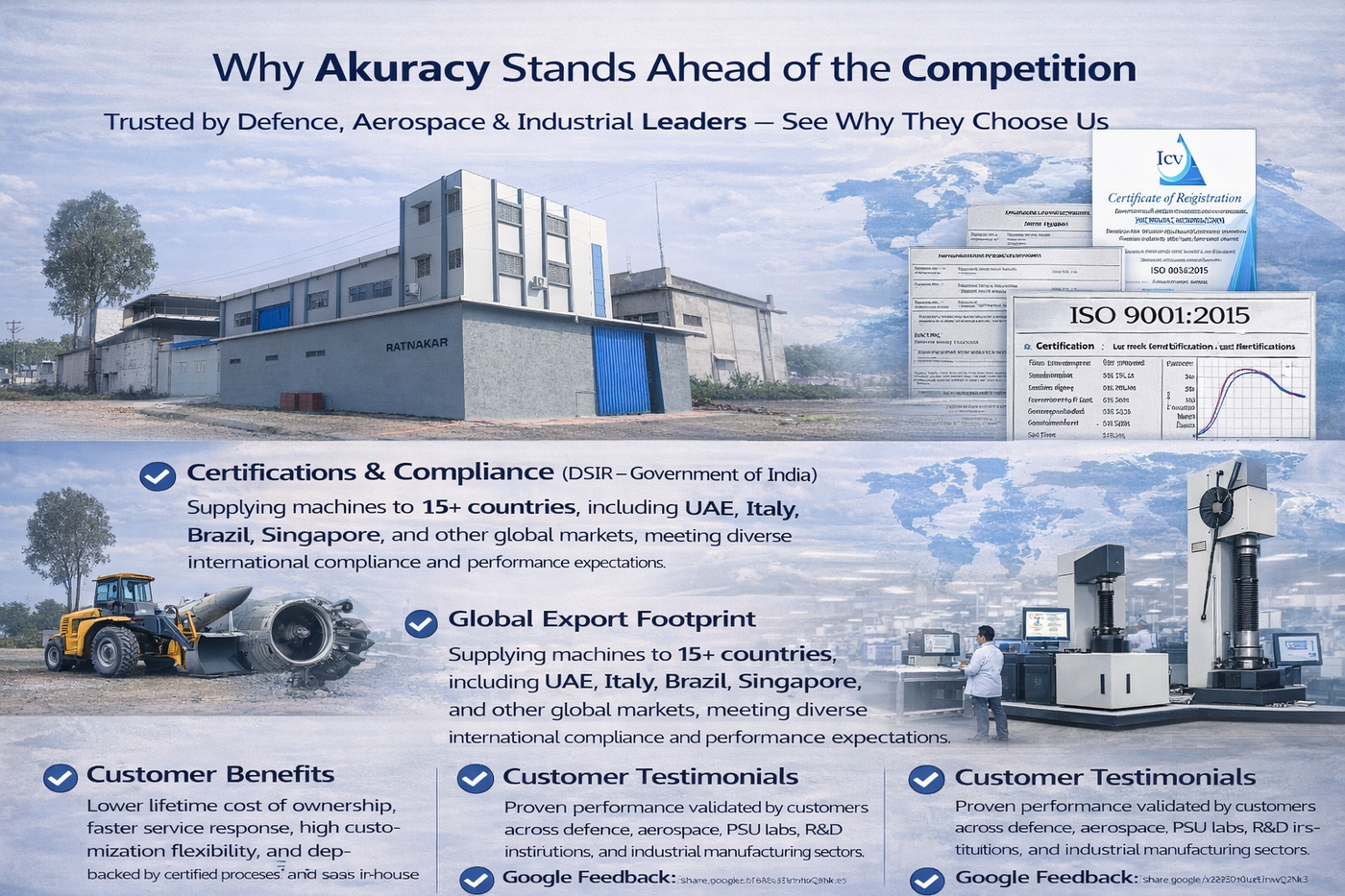 A promotional infographic banner for Akurary, showcasing its industrial facilities, machinery, and export statistics with text blocks, certification logos, and customer testimonials.